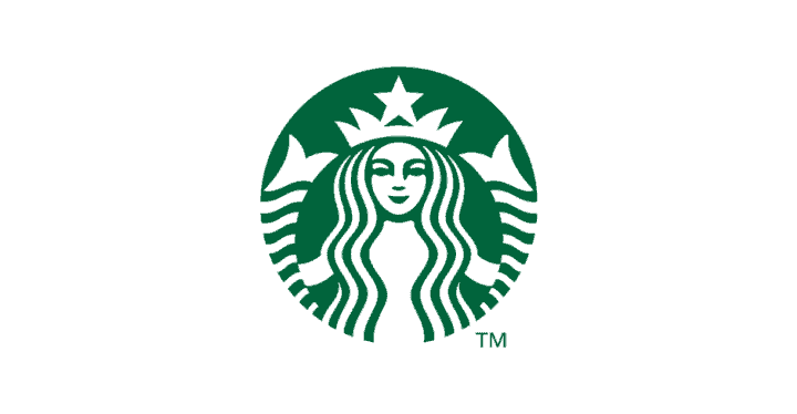 Starbucks Gluten Free Menu (2024) - Gluten Free Guide HQ